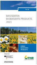 Titel der Broschüre „Basisdaten Biobasierte Produkte“